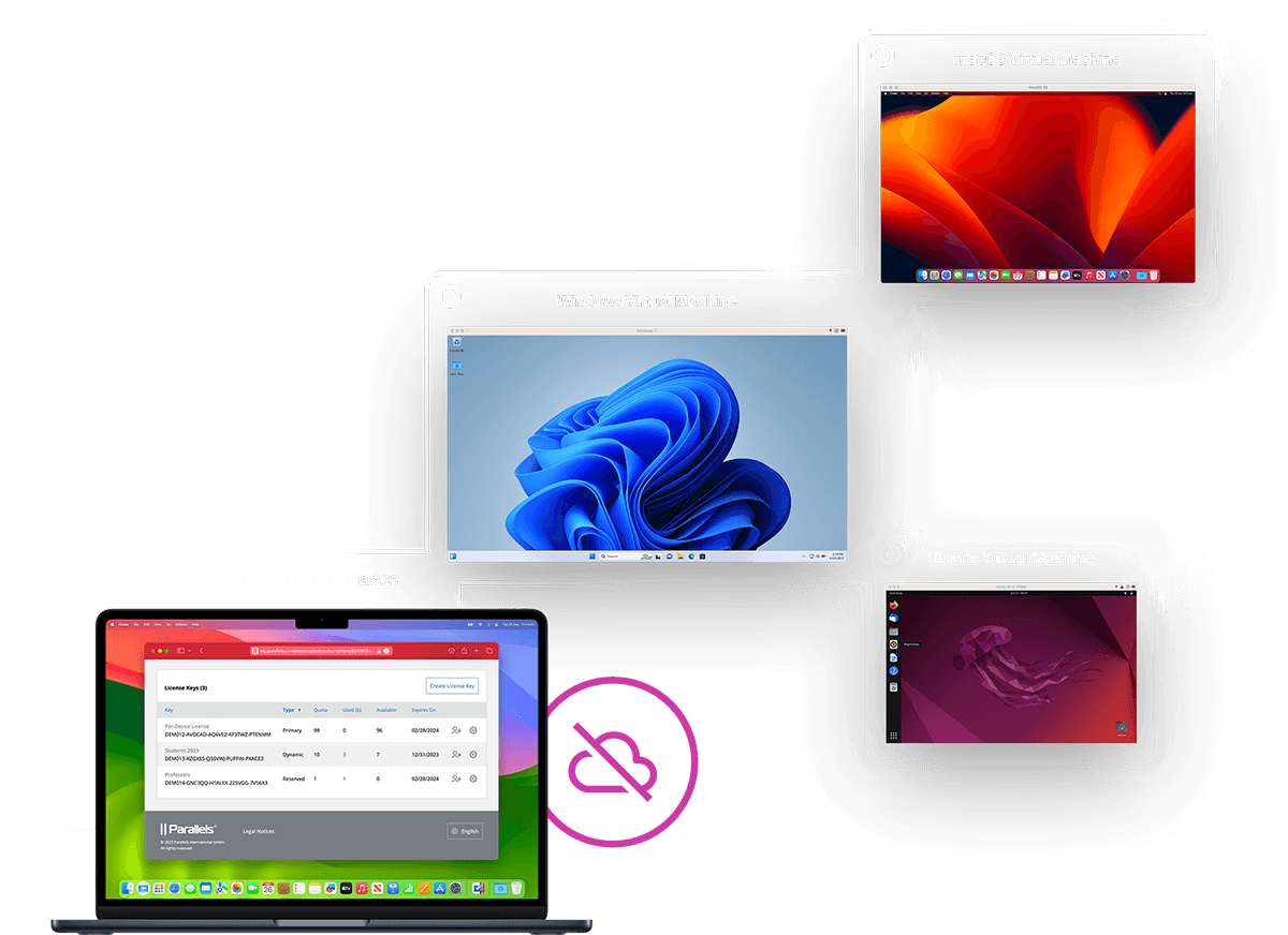 No infrastructure required